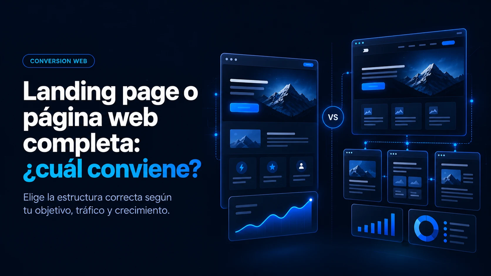 Landing page o página web completa: ¿cuál conviene?